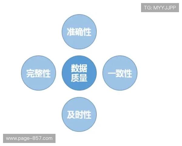 教练团队专业化建设待加强 数据分析岗位投入影响决策质量 教练团队专业化建设待加强 数据分析岗位投入影响决策质量